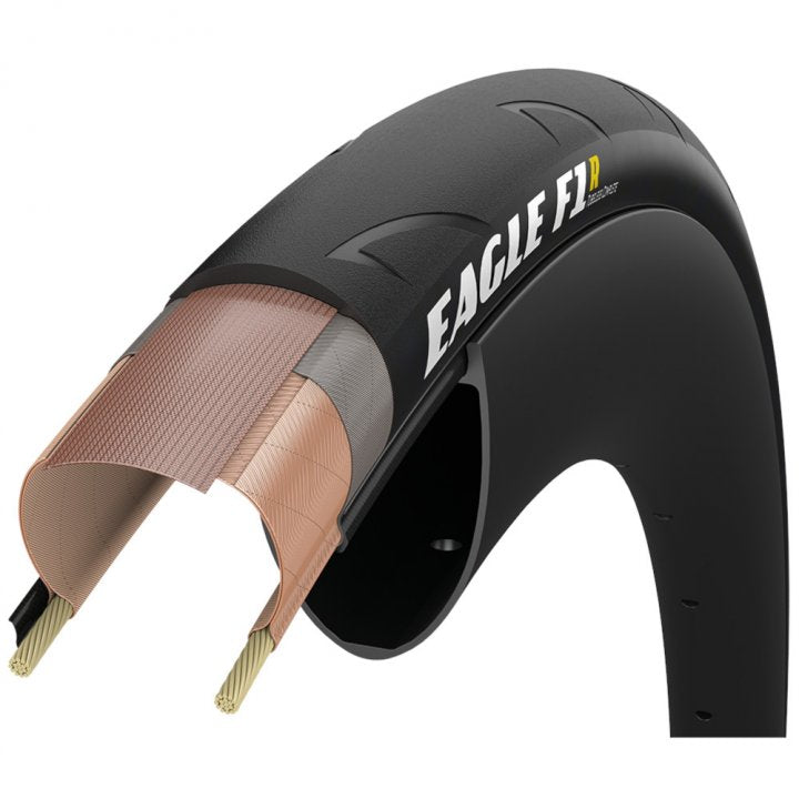 Goodyear Eagle F1 R - Tubeless Complete - Folding Tire