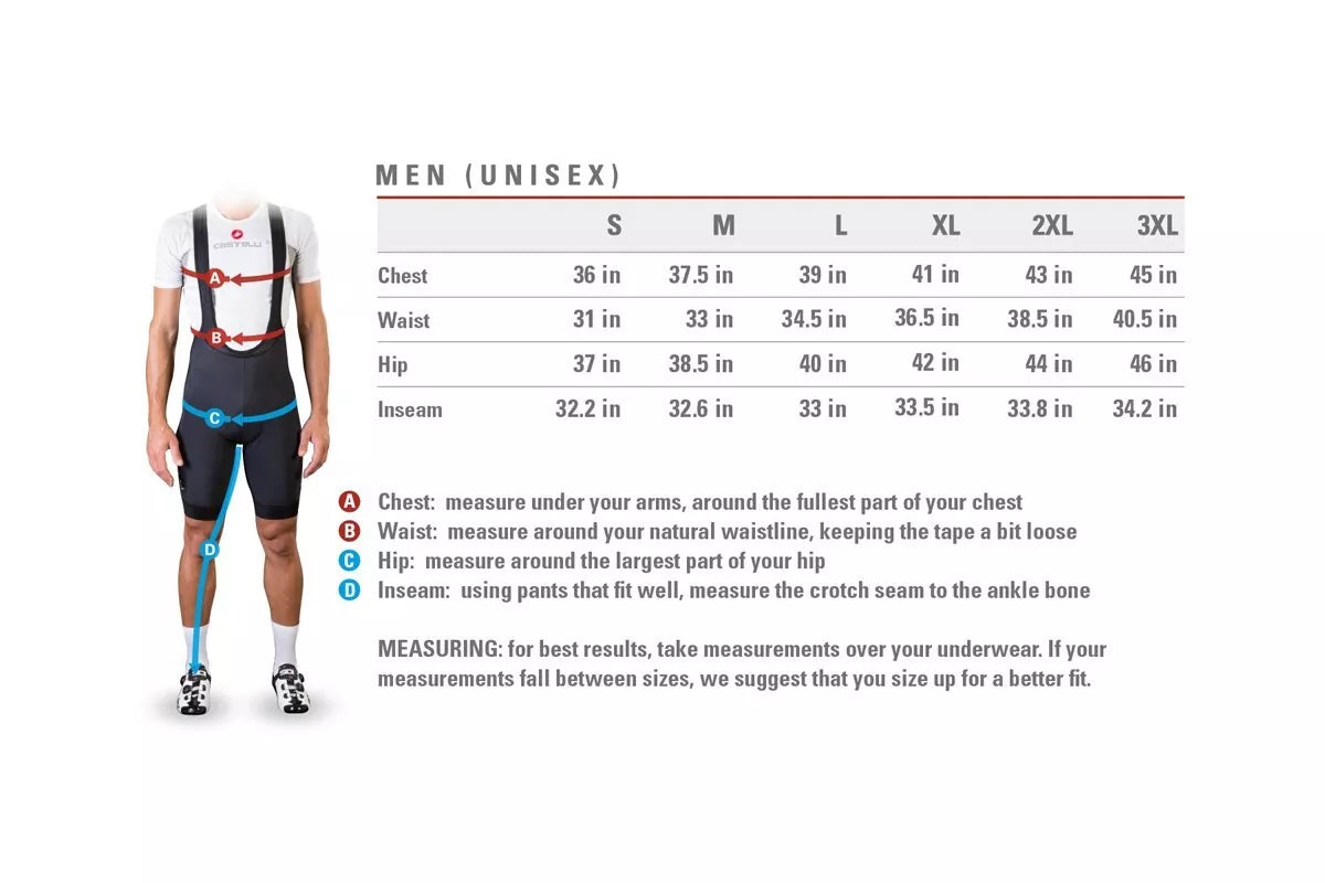 Castelli 13 Screen Cycling Jersey