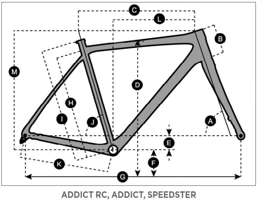 SCOTT 2025 ADDICT RC 30 DISC ROAD BIKE