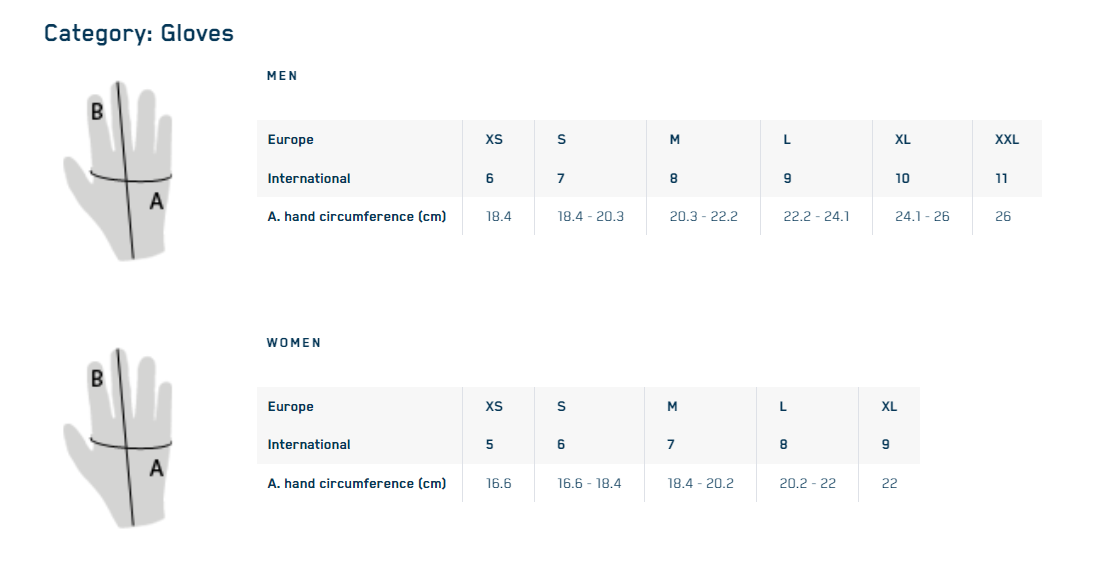 Castelli Endurance Glove