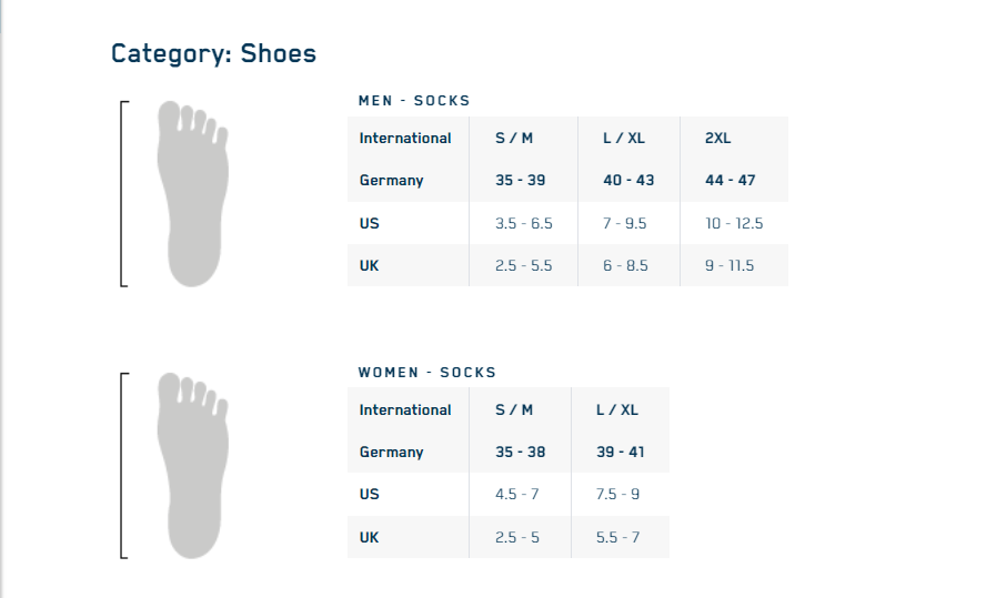 Castelli Endurance 15 Sock