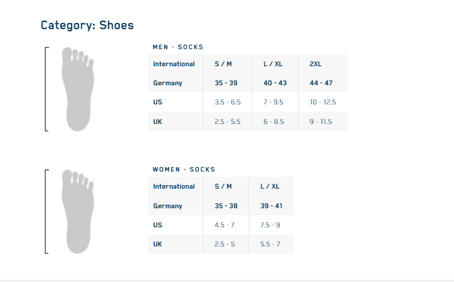 Castelli SCIA 12 Sock