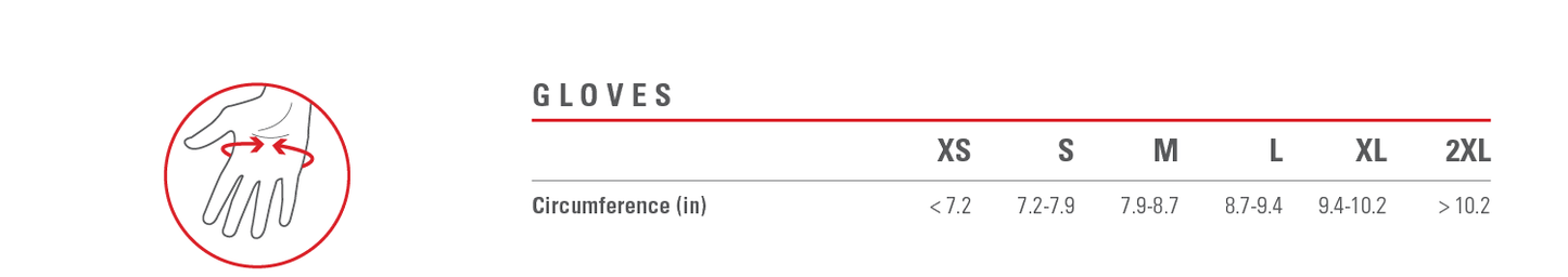 Castelli Unlimited LF Gloves