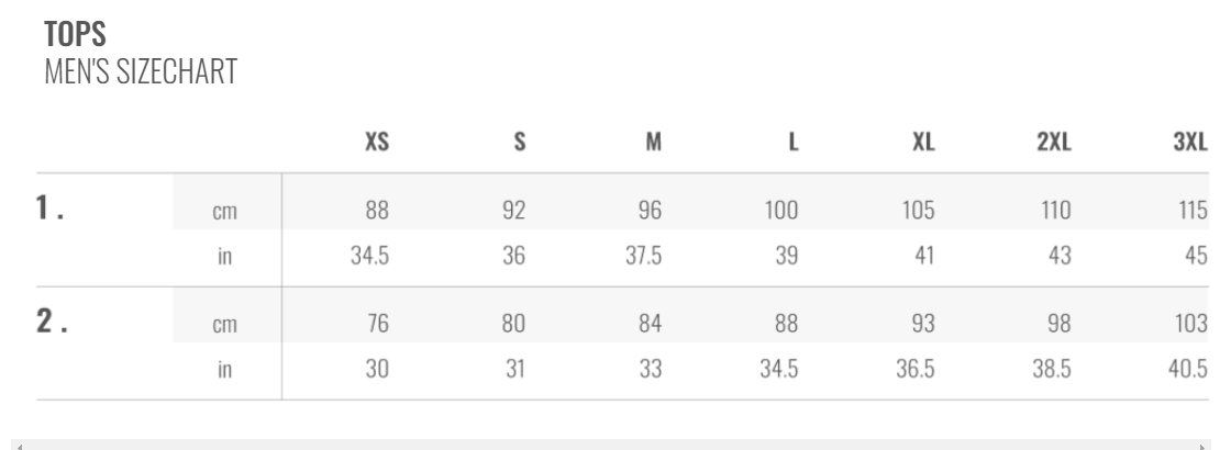 Castelli Endurance Pro Cycling Jersey