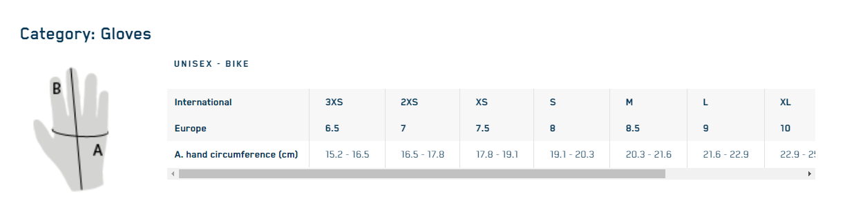 SCOTT 2022 Glove RC Team SF