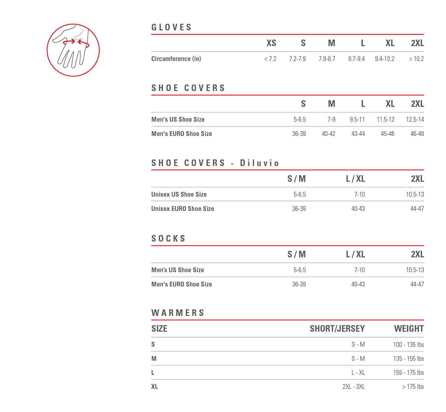 Castelli Tiramolla 15 Socks