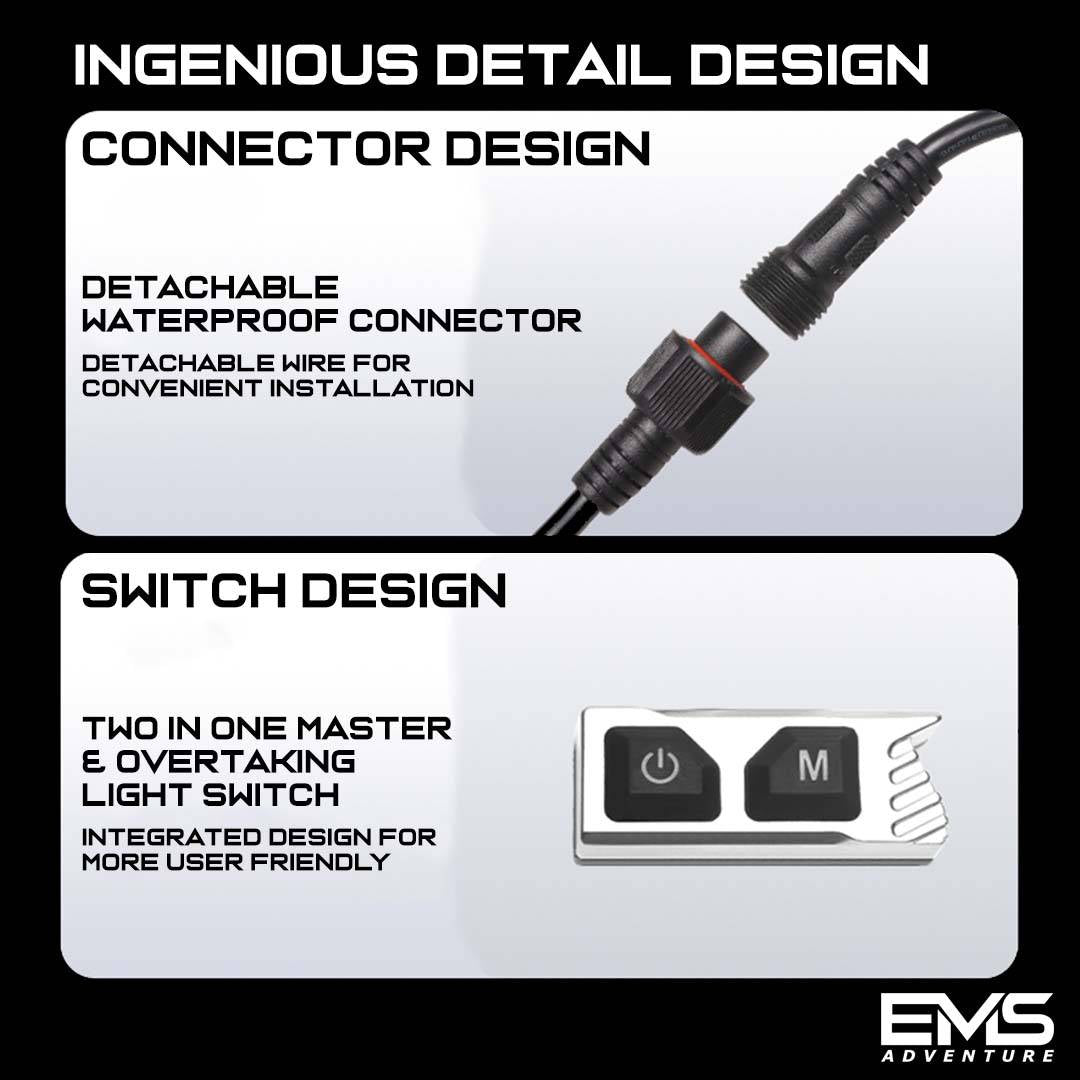 EMS LED SPORTLIGHT T1 MINI UNIVERSAL-50 WATT