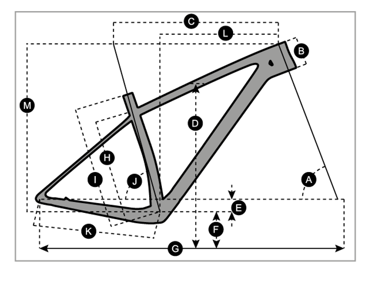 SCOTT 2023 Scale RC Team HMF Frameset