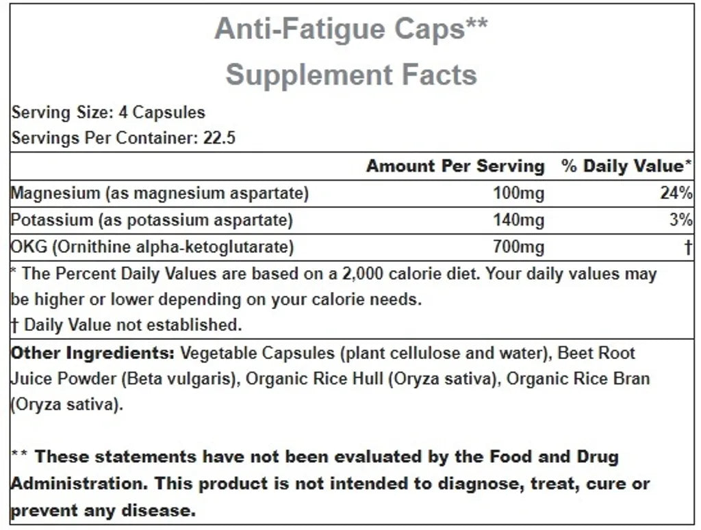 Hammer Anti-Fatigue Caps - Reduce Exercise Fatigue