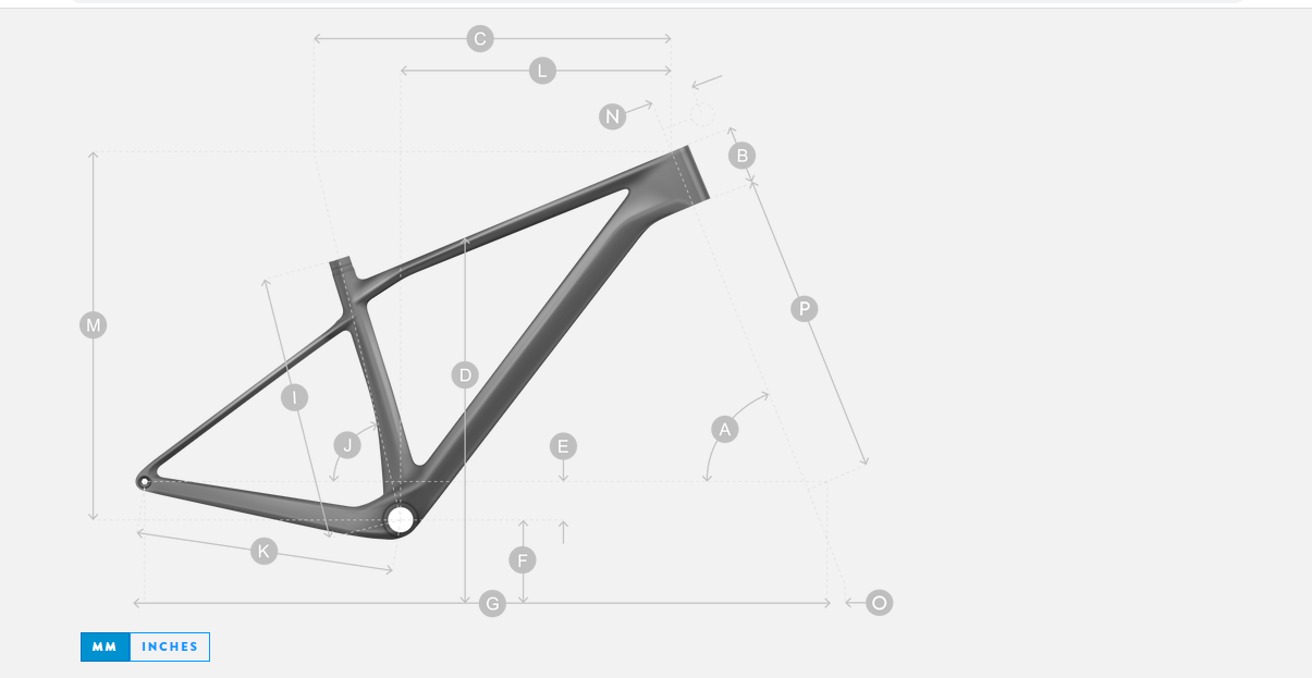 SCOTT 2023 SCALE 950 FRAMESET