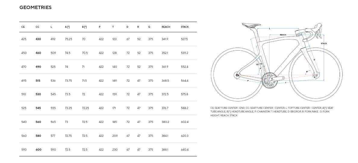 PINARELLO X7 SHIMANO ULTEGRA DI2