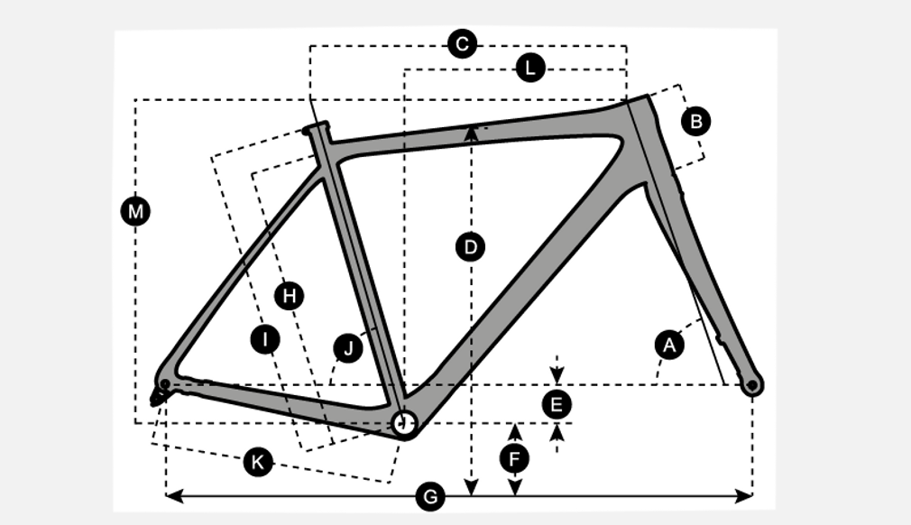 SCOTT 2023 ADDICT GRAVEL 30 BIKE