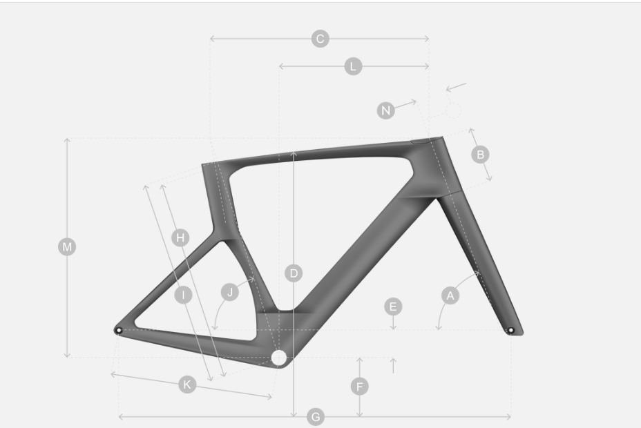 SCOTT 2023 FOIL RC PRO HMX FRAME SET