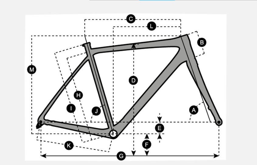 SCOTT 2023 ADDICT RC 40 DISC ROAD BIKE