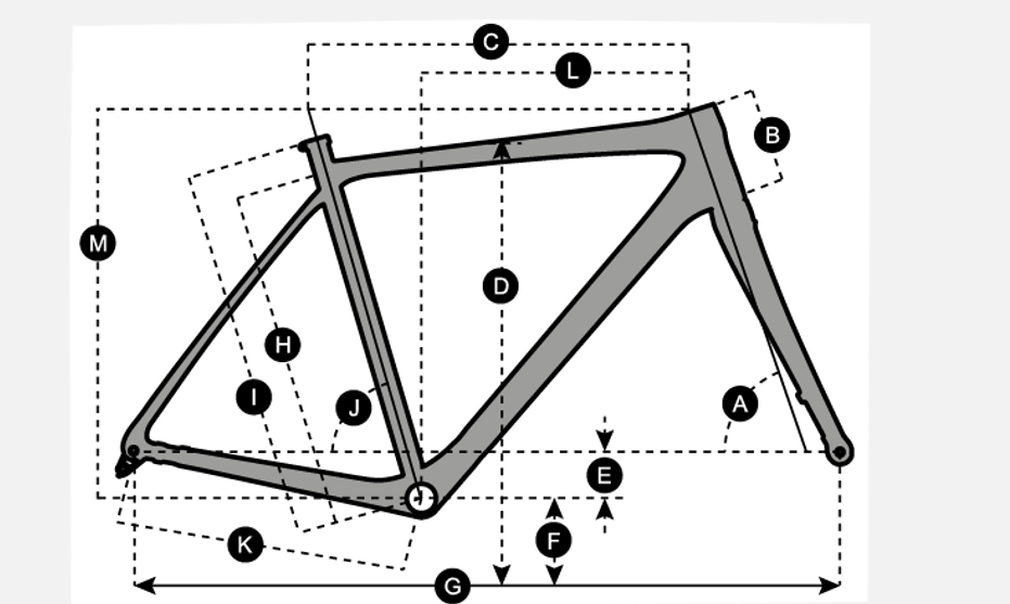 SCOTT 2023 ADDICT 20 DISC ROAD BIKE