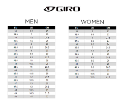 Giro Cylinder MTB Shoe