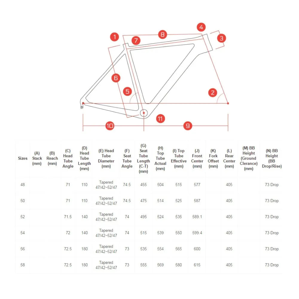 Size chart road bike polygon sale