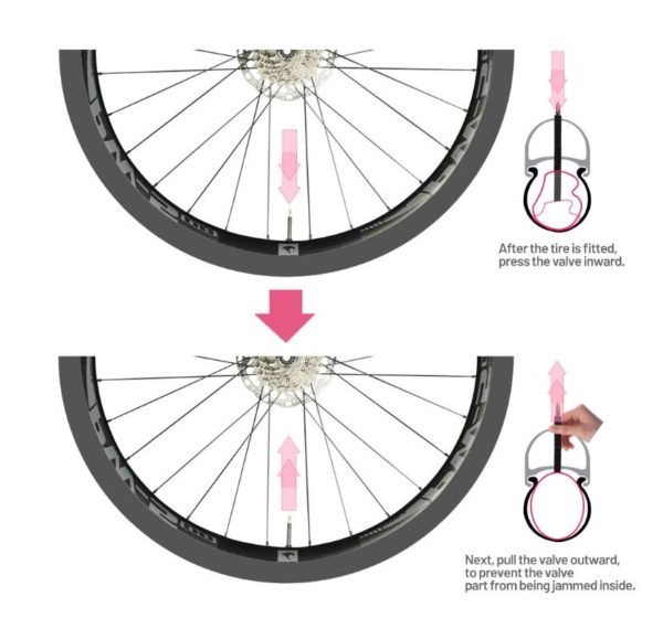 RIDENOW 700 X 18/32C SUPER LIGHT TPU TUBE PRESTA 24G