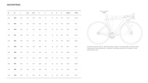 Pinarello Grevil F7 Shimano GRX820 Complete Bike