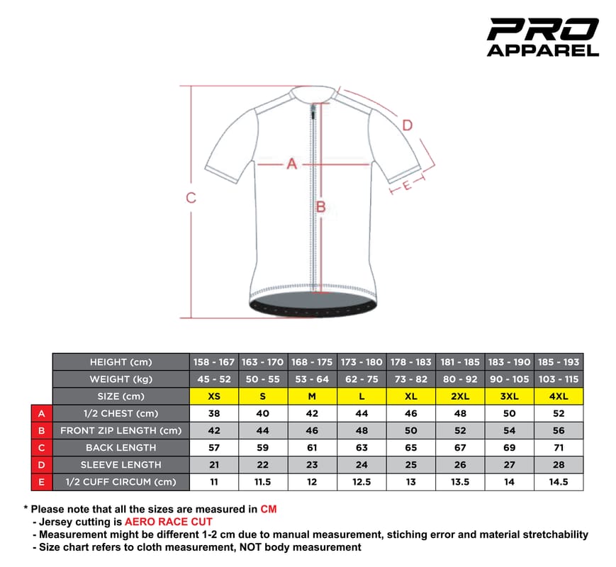 Orbit Cycle Jersey (Pro Apparel)