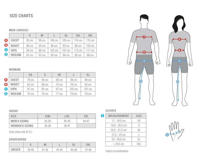 Castelli Giro Competizione Jersey