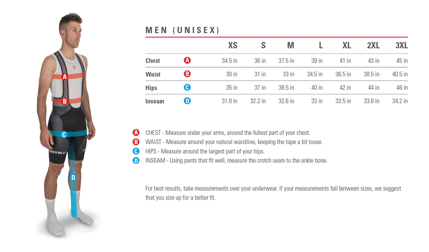 Castelli Free Unlimited Bibshorts