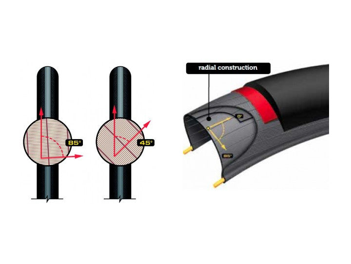 Vittoria Diamante Pro Rediale Full Black