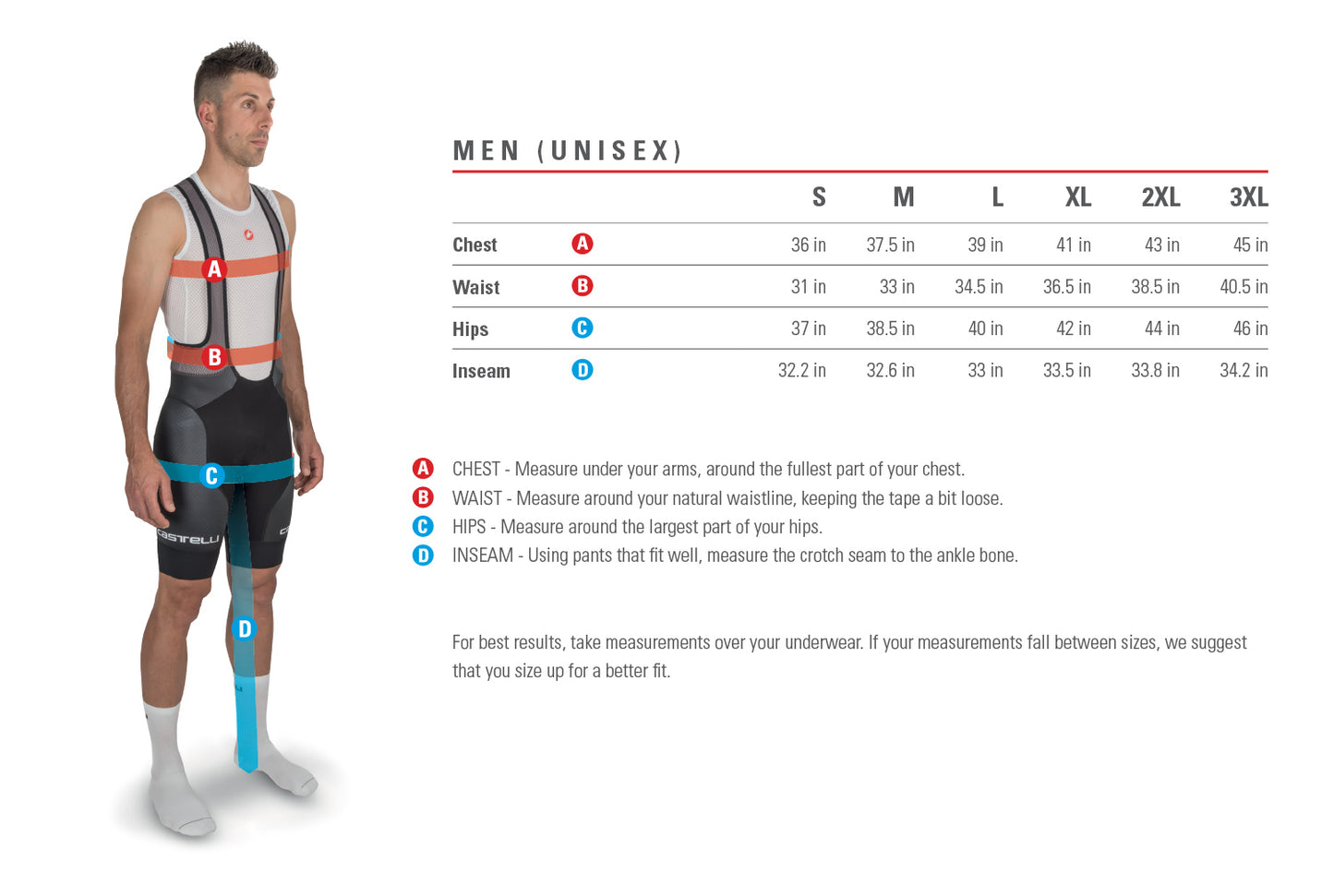 Castelli Unlimited Bibshort