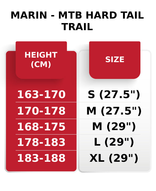 Marin Bobcat Trail 3 ( 29 Mountain Bike )